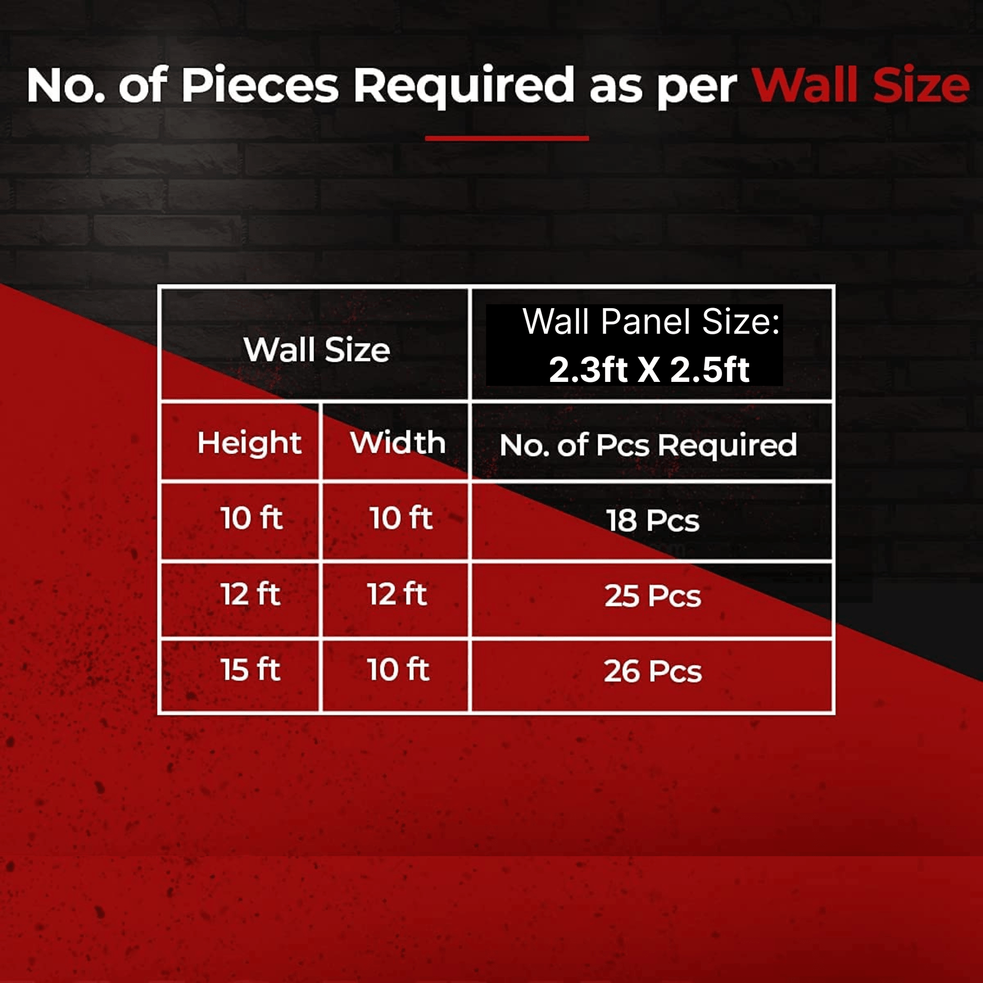 3D Sticker Foam Panels ( 2.3 x 2.5 Feet ) - Macmlone